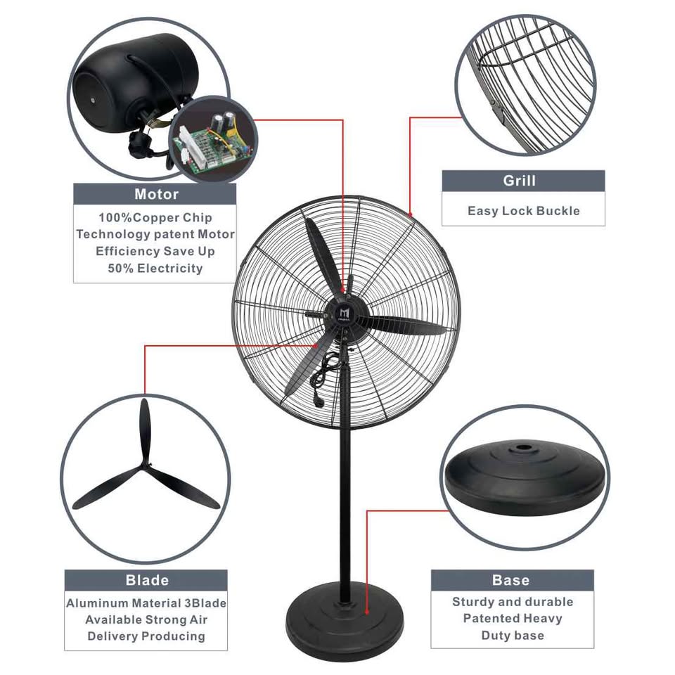 Heavy-duty 30"Industrial Stand Fan