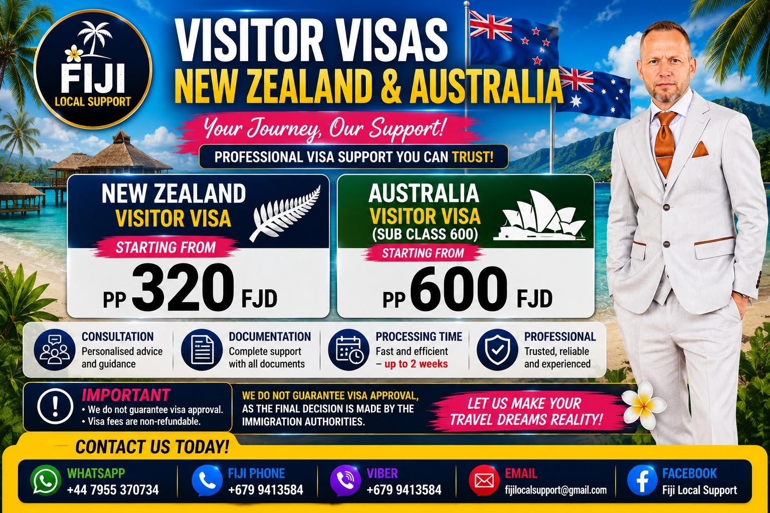 NEW ZEALAND & AUSTRALIA VISITOR VISA SUPPORT